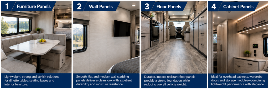RV camper furniture wall floor and cabinet panel applications