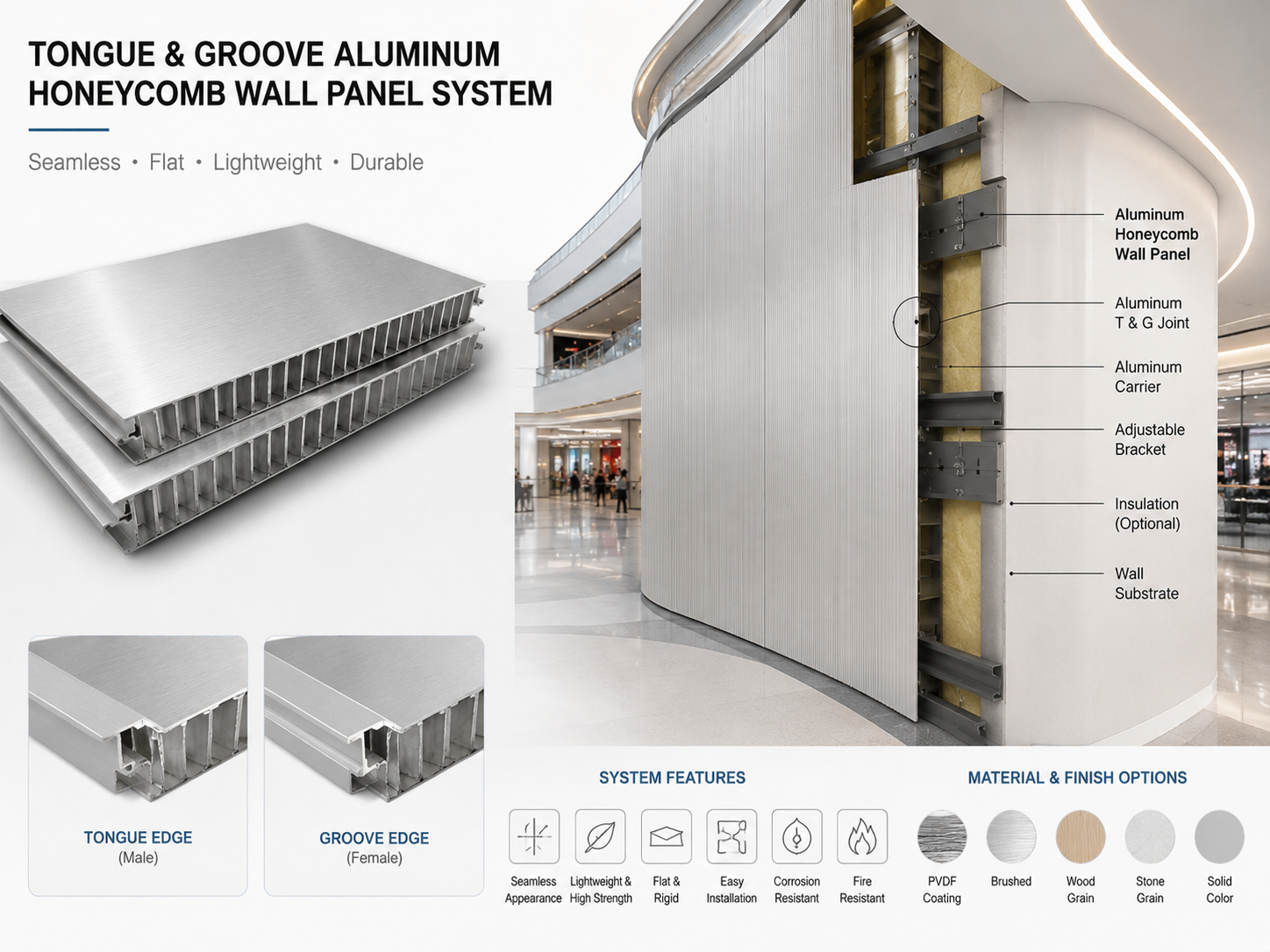 tongue and groove aluminum honeycomb wall panel system